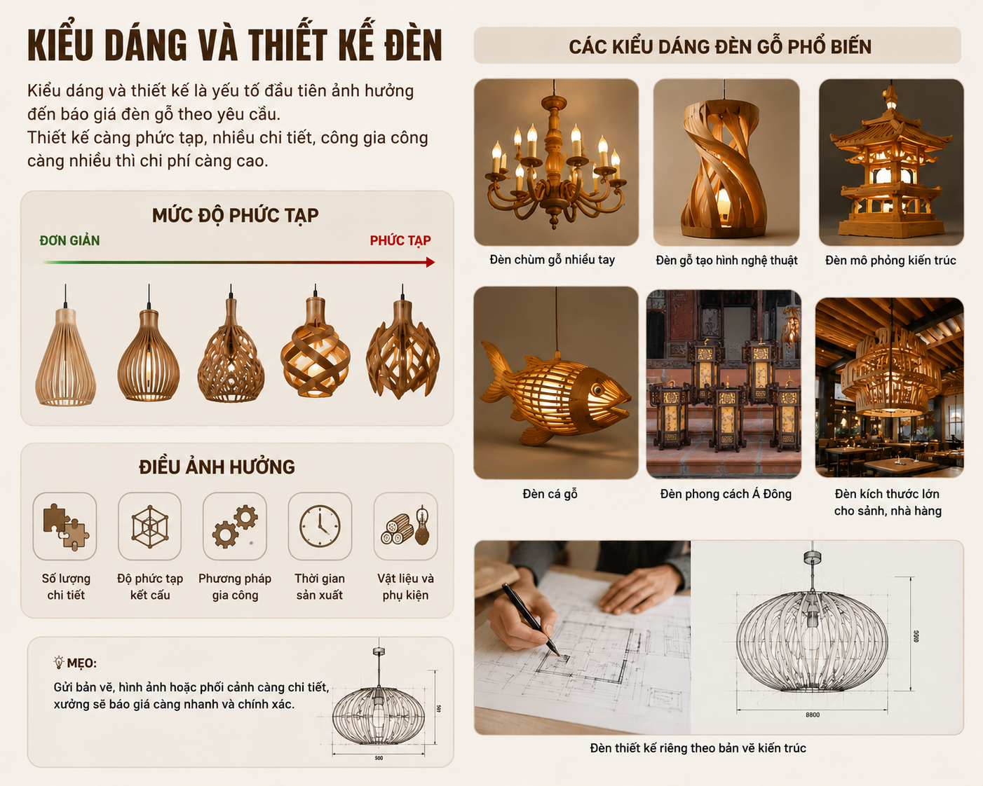 kieu-dang-va-thiet-ke-den-go-tu-don-gian-den-phuc-tap